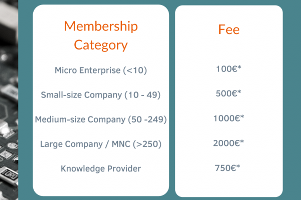 Membership Brochure Membership Brochure